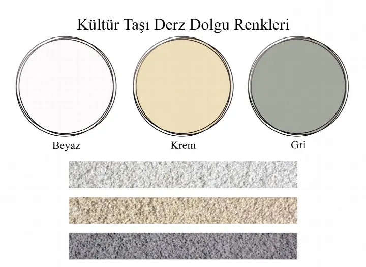 Kültür taşı derz dolgusu nasıl yapılır
